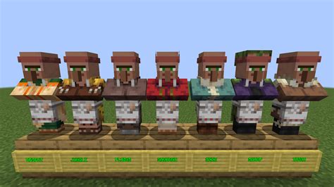 Minecraft villagers jobs explained: Types, job site .